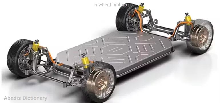 in wheel motors